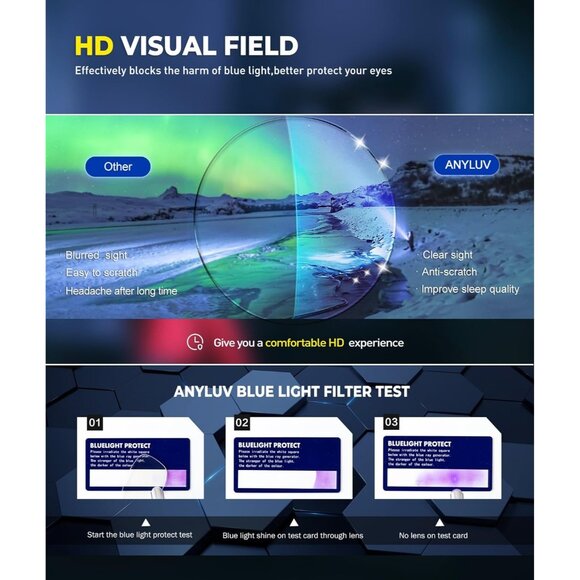 Unisex Gold Sleek Frame HD Lens Digital Interface With Futuristic Smart Glasses - Picture 7 of 7